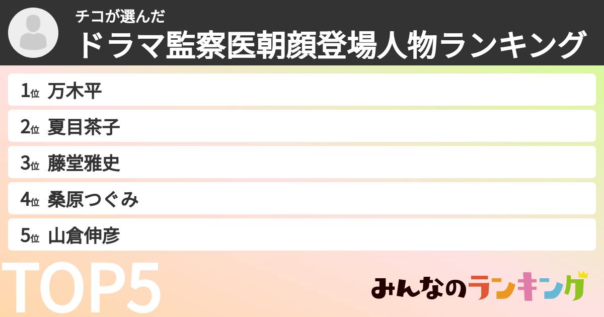チコさんの「ドラマ監察医朝顔登場人物ランキング」