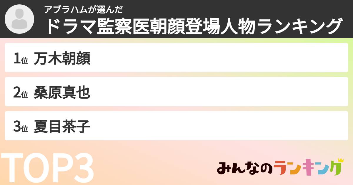 アブラハムさんの「ドラマ監察医朝顔登場人物ランキング」