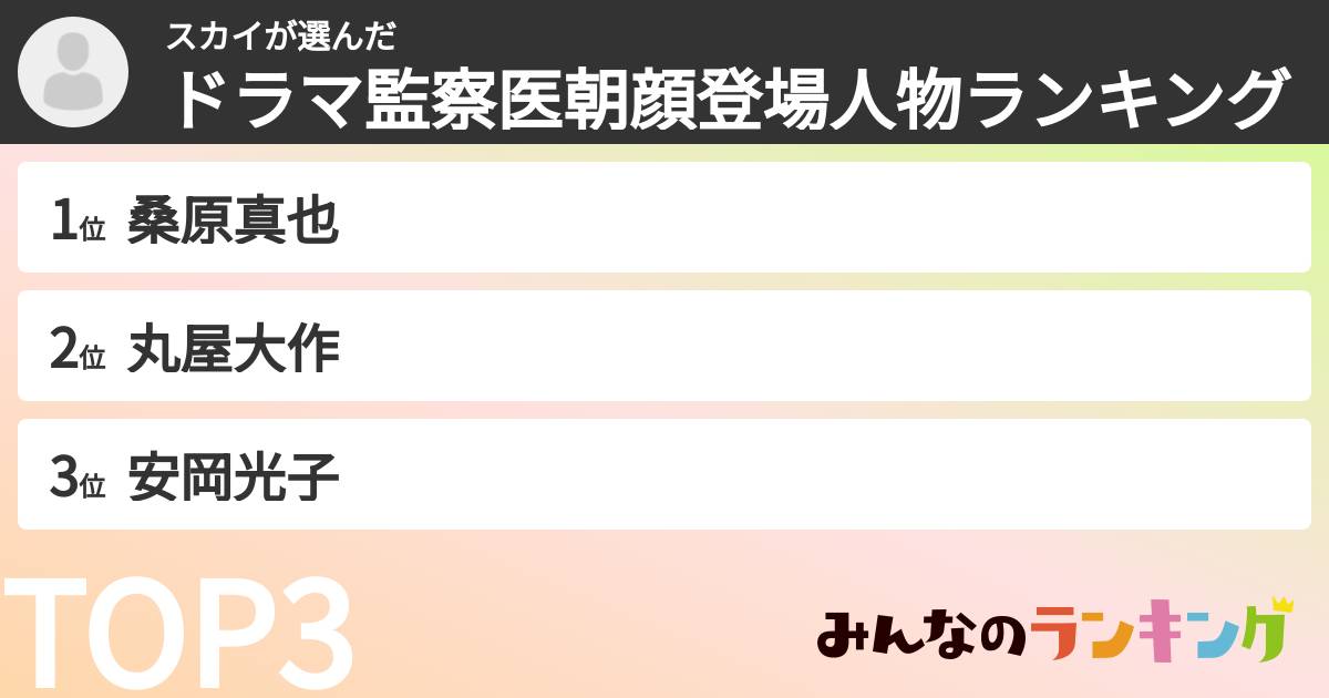 スカイさんの「ドラマ監察医朝顔登場人物ランキング」