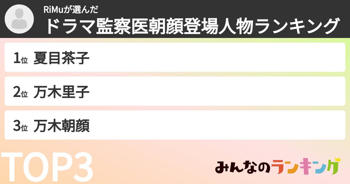 RiMuさんの「ドラマ監察医朝顔登場人物ランキング」