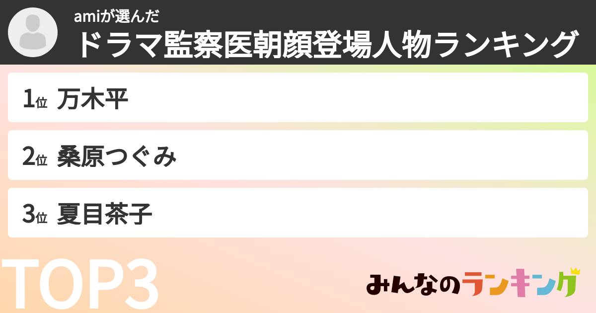 amiさんの「ドラマ監察医朝顔登場人物ランキング」