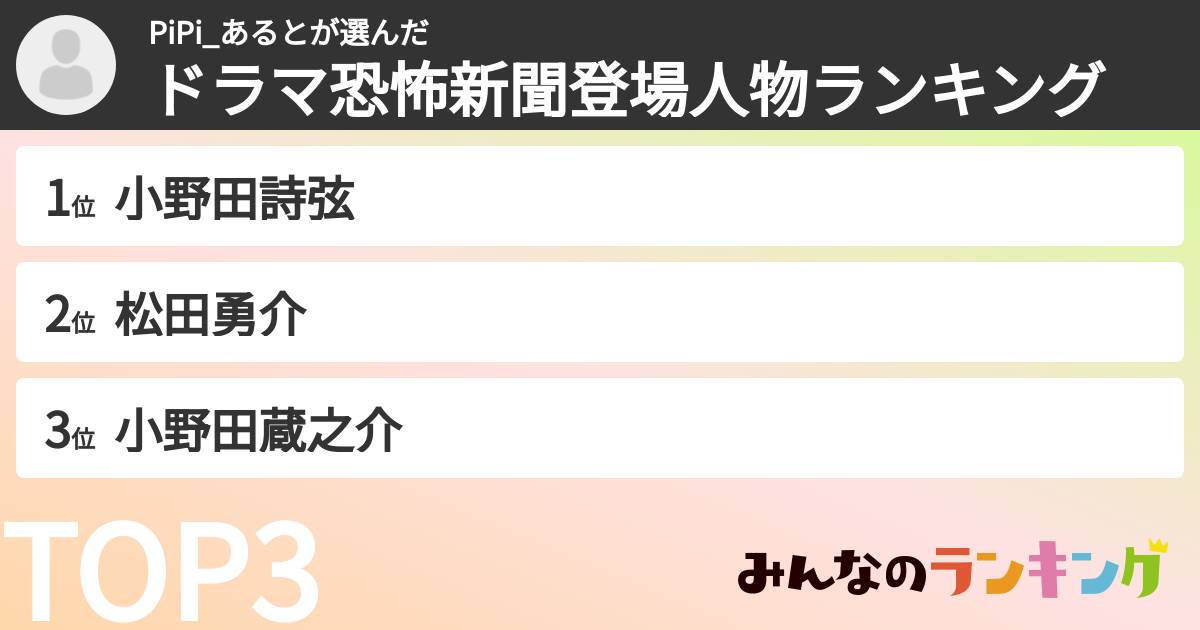 PiPi_あるとさんの「ドラマ恐怖新聞登場人物ランキング」