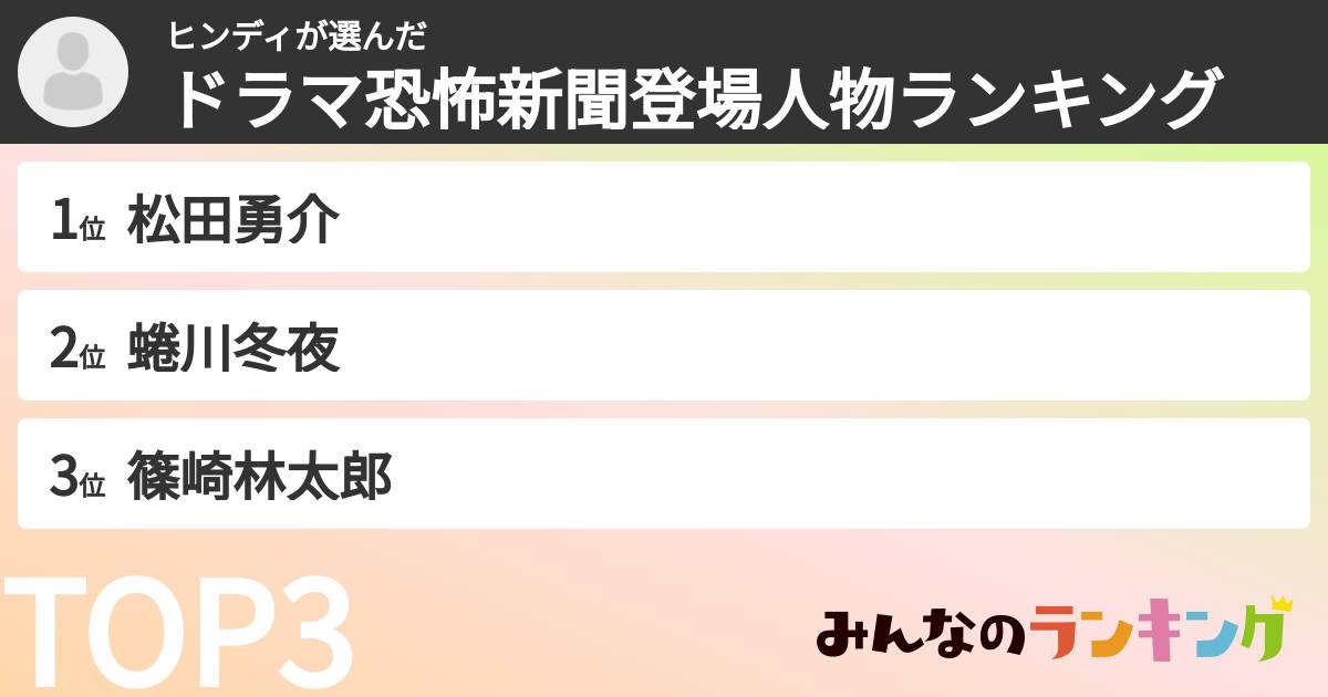 ヒンディさんの「ドラマ恐怖新聞登場人物ランキング」