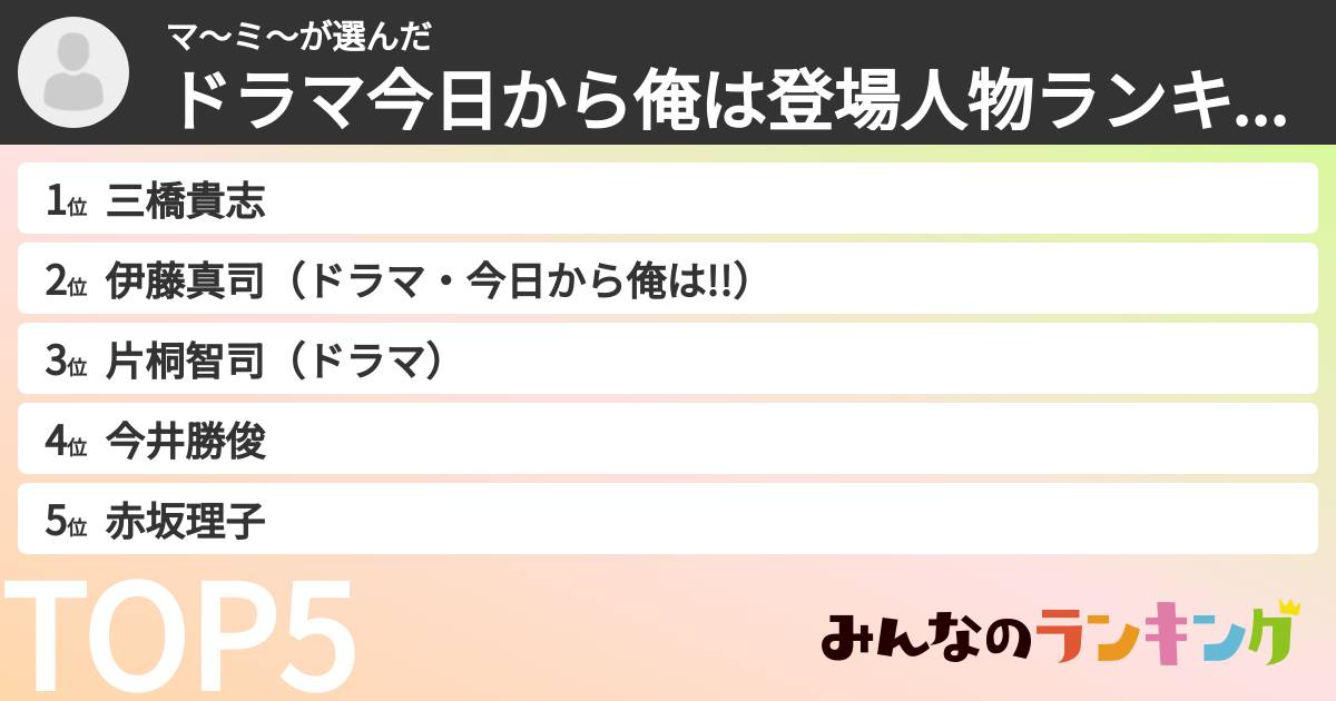 マ～ミ～さんの「ドラマ今日から俺は登場人物ランキング」