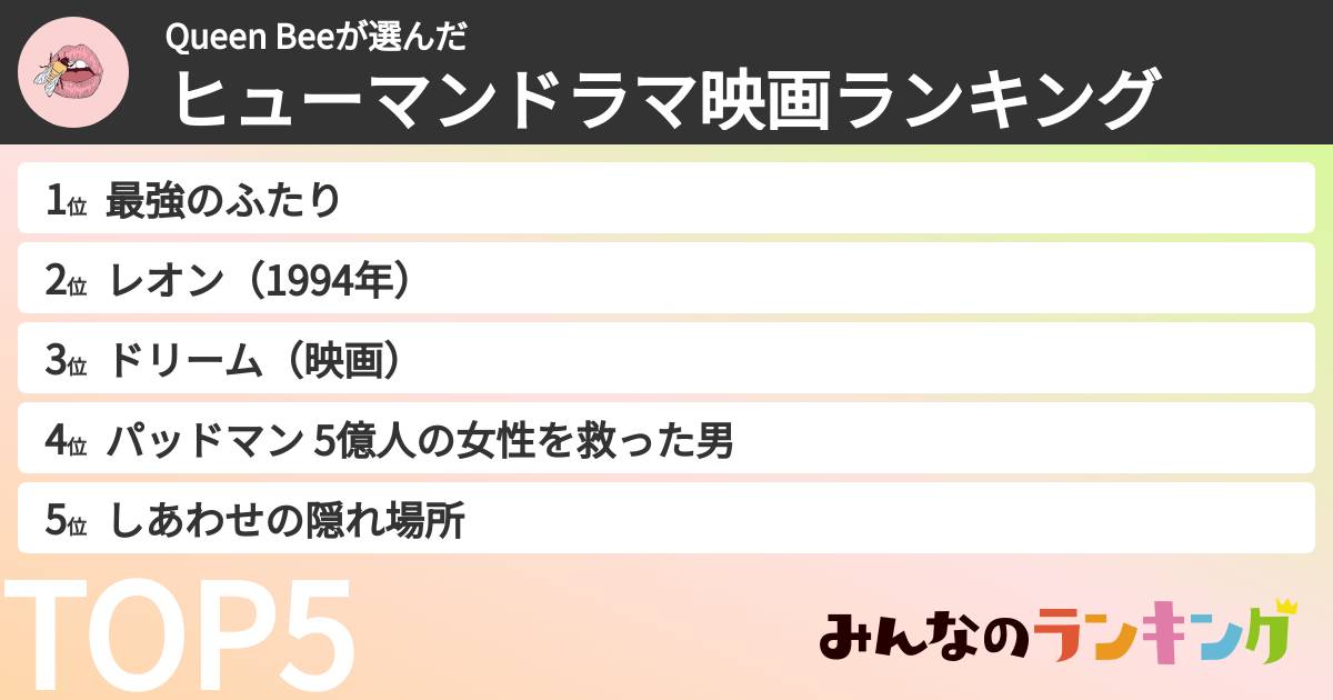 Queen Beeさんの「ヒューマンドラマ映画ランキング」