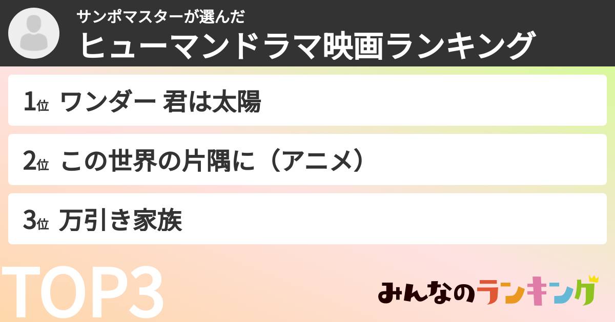 サンポマスターさんの「ヒューマンドラマ映画ランキング」
