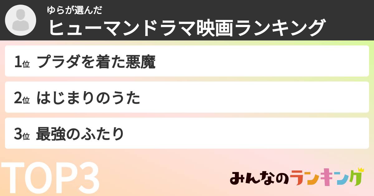 ゆらさんの「ヒューマンドラマ映画ランキング」