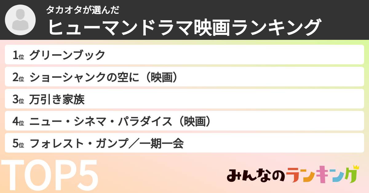 タカオタさんの「ヒューマンドラマ映画ランキング」