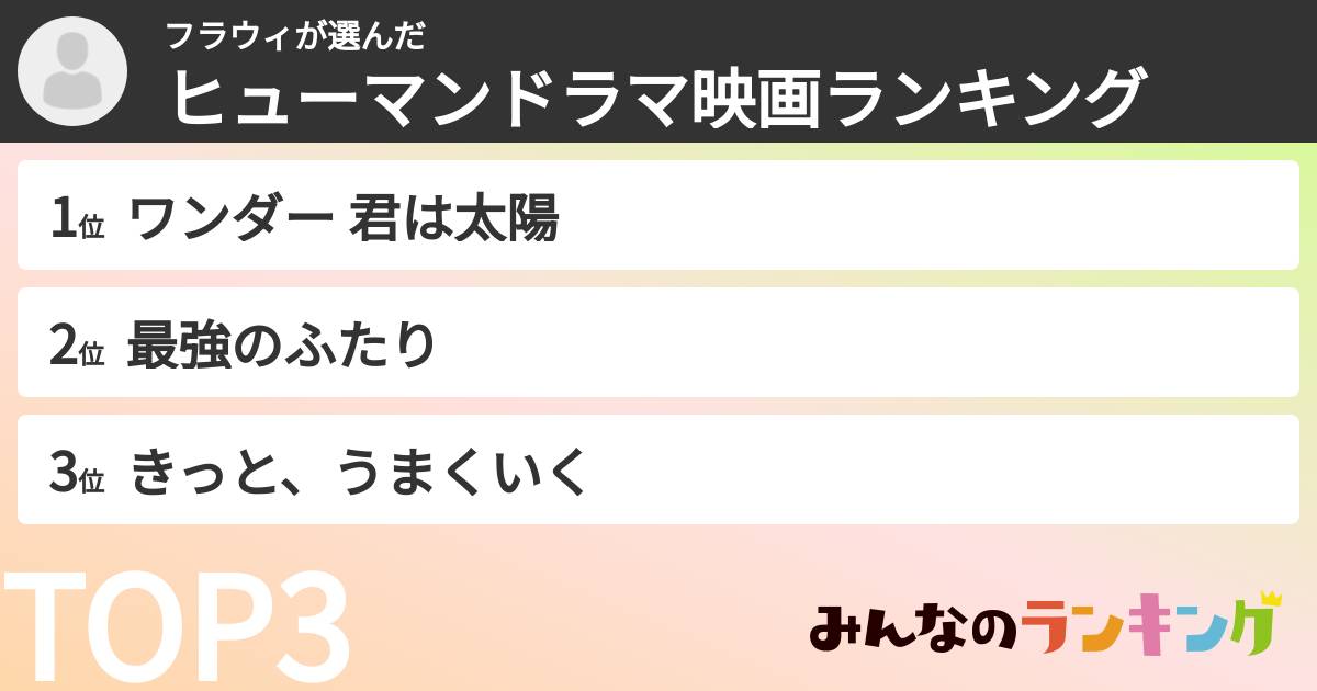フラウィさんの「ヒューマンドラマ映画ランキング」