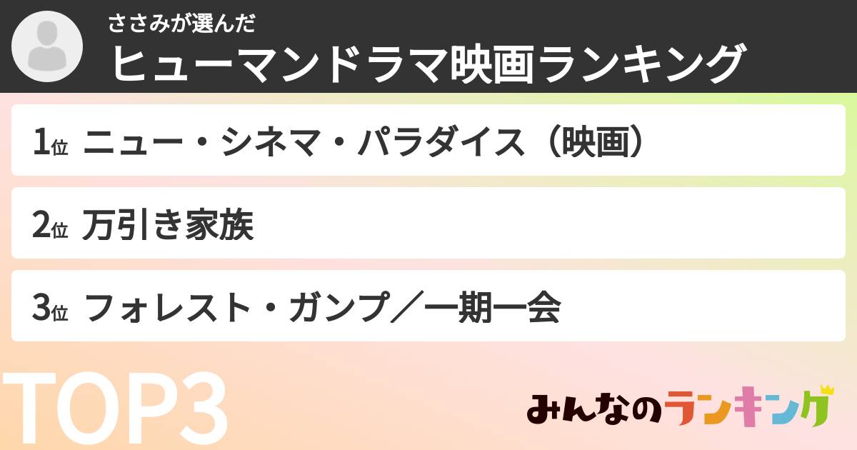 ささみさんの「ヒューマンドラマ映画ランキング」