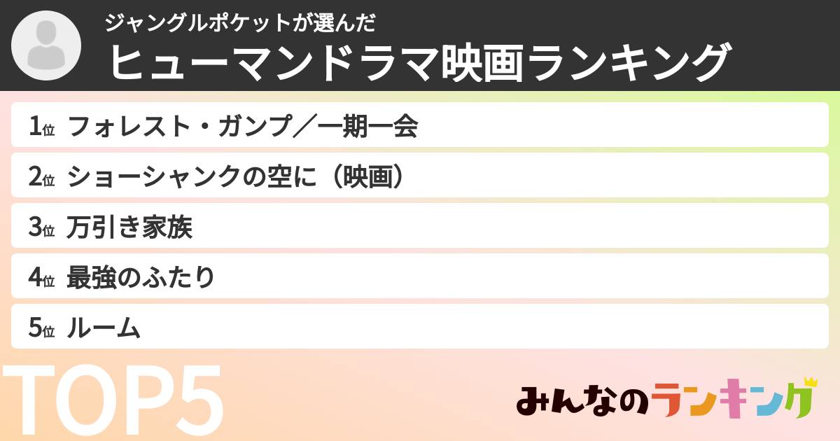ジャングルポケットさんの「ヒューマンドラマ映画ランキング」