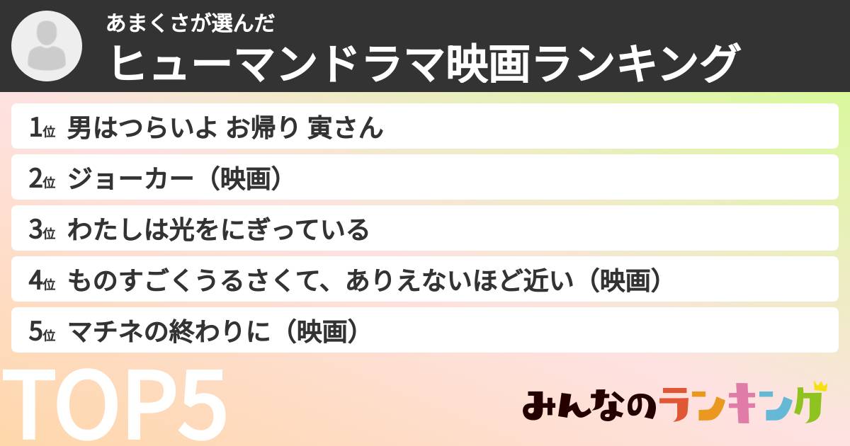 あまくささんの「ヒューマンドラマ映画ランキング」