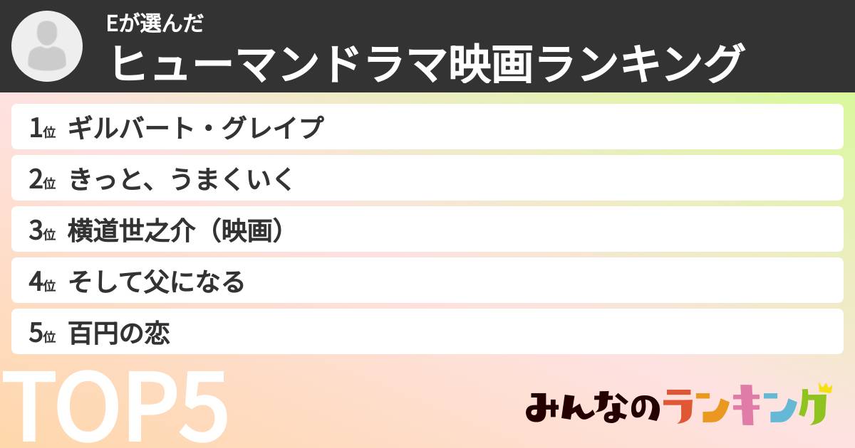 Eさんの「ヒューマンドラマ映画ランキング」