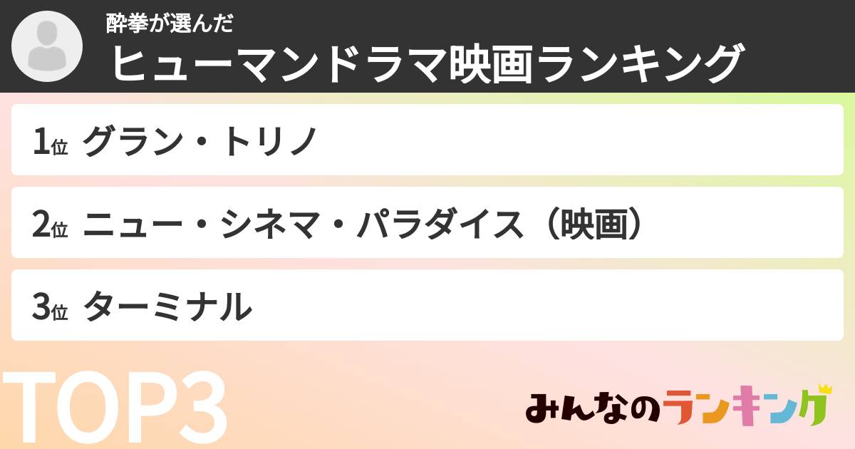 酔拳さんの「ヒューマンドラマ映画ランキング」
