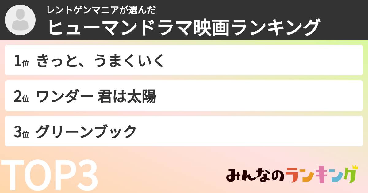 レントゲンマニアさんの「ヒューマンドラマ映画ランキング」