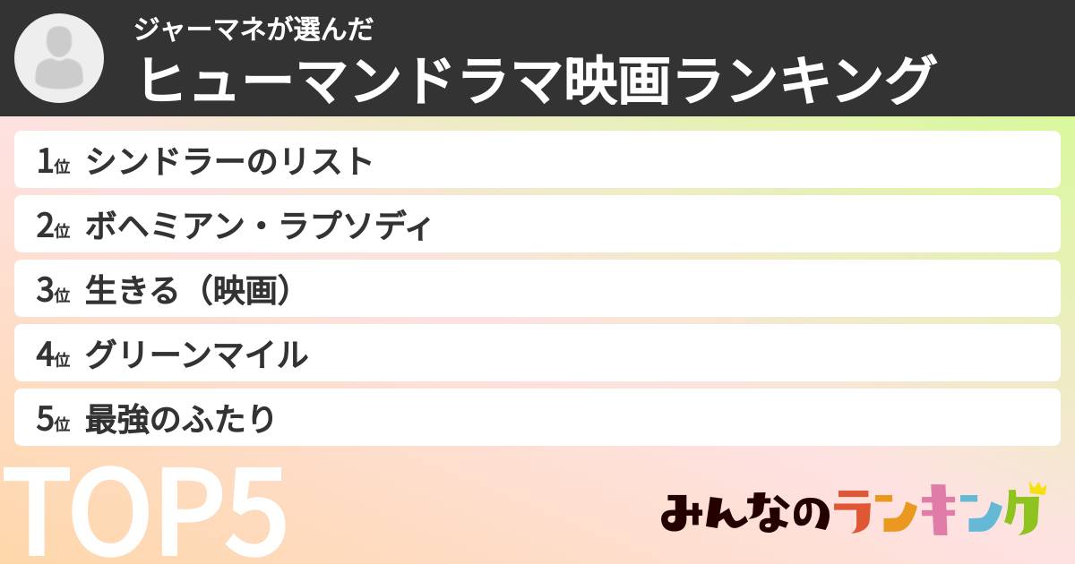 ジャーマネさんの「ヒューマンドラマ映画ランキング」