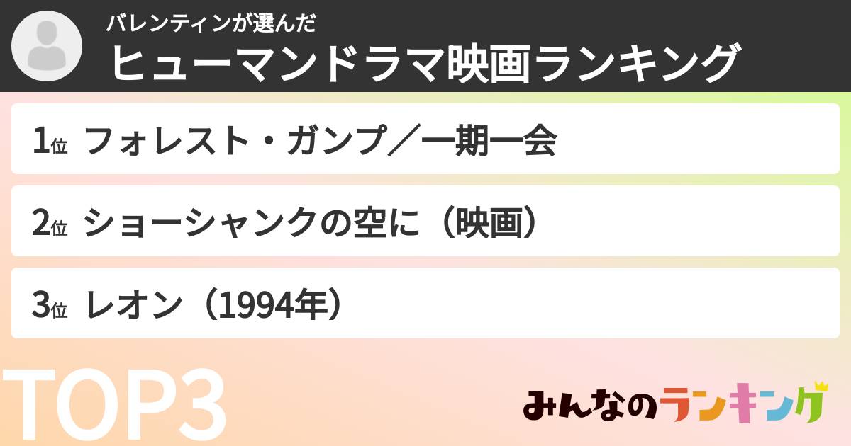 バレンティンさんの「ヒューマンドラマ映画ランキング」