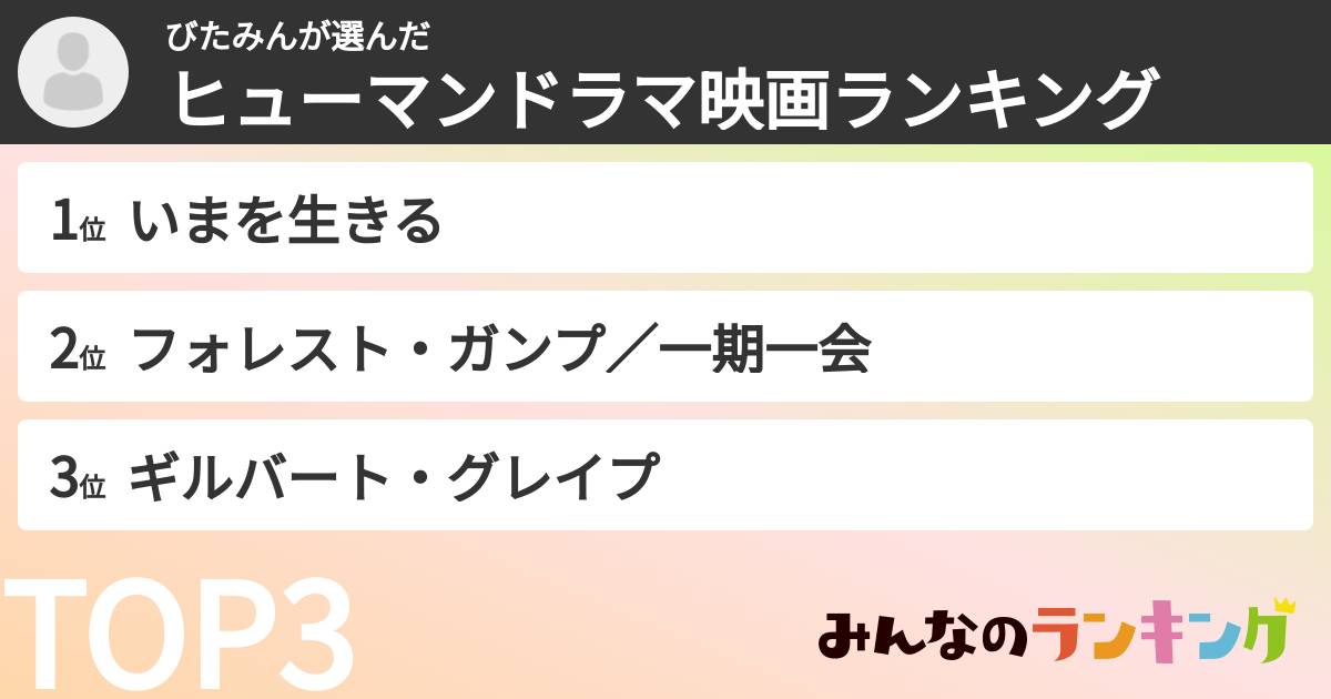 びたみんさんの「ヒューマンドラマ映画ランキング」