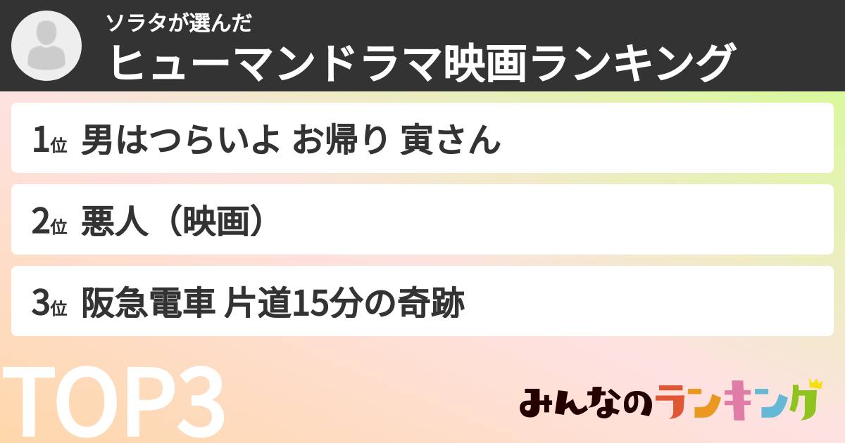 ソラタさんの「ヒューマンドラマ映画ランキング」