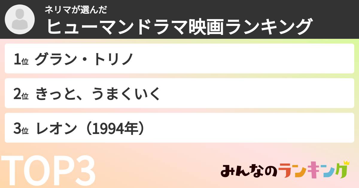 ネリマさんの「ヒューマンドラマ映画ランキング」