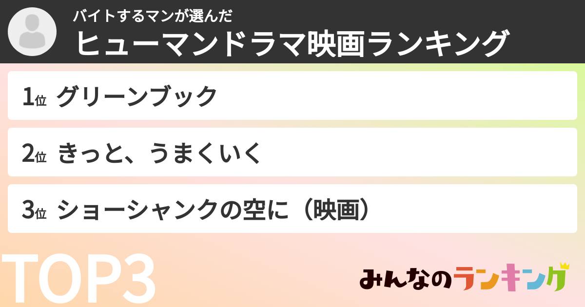 バイトするマンさんの「ヒューマンドラマ映画ランキング」