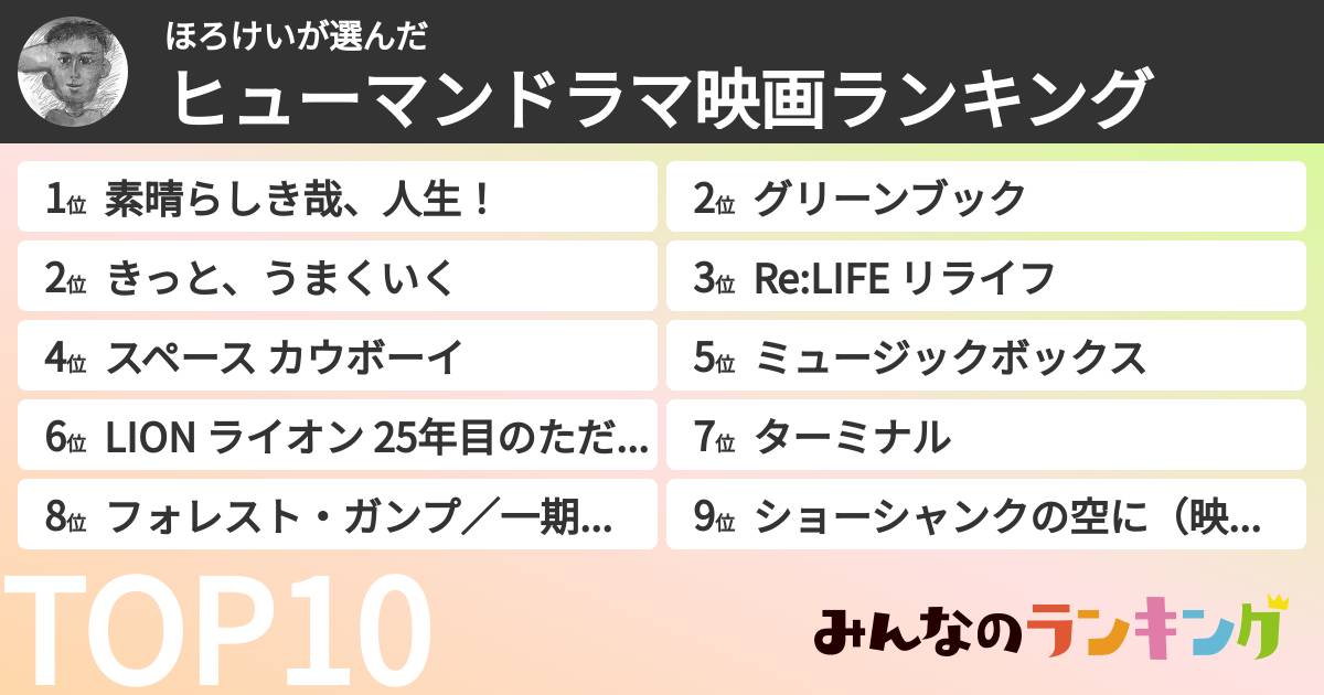 ほろけいさんの「ヒューマンドラマ映画ランキング」
