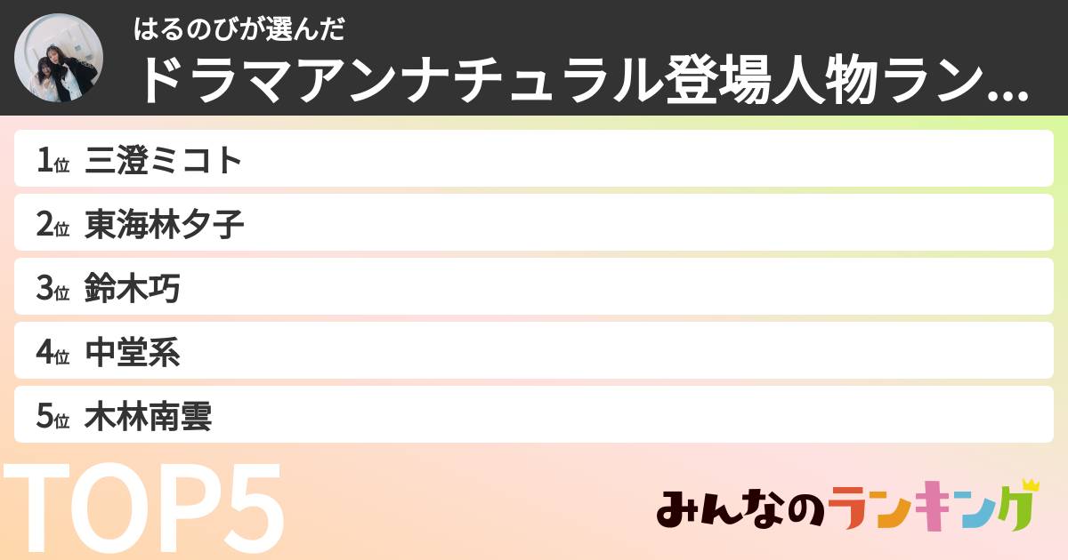 はるのびさんの「ドラマアンナチュラル登場人物ランキング」