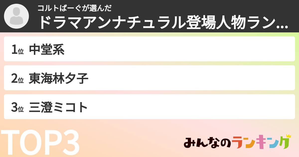 コルトばーぐさんの「ドラマアンナチュラル登場人物ランキング」