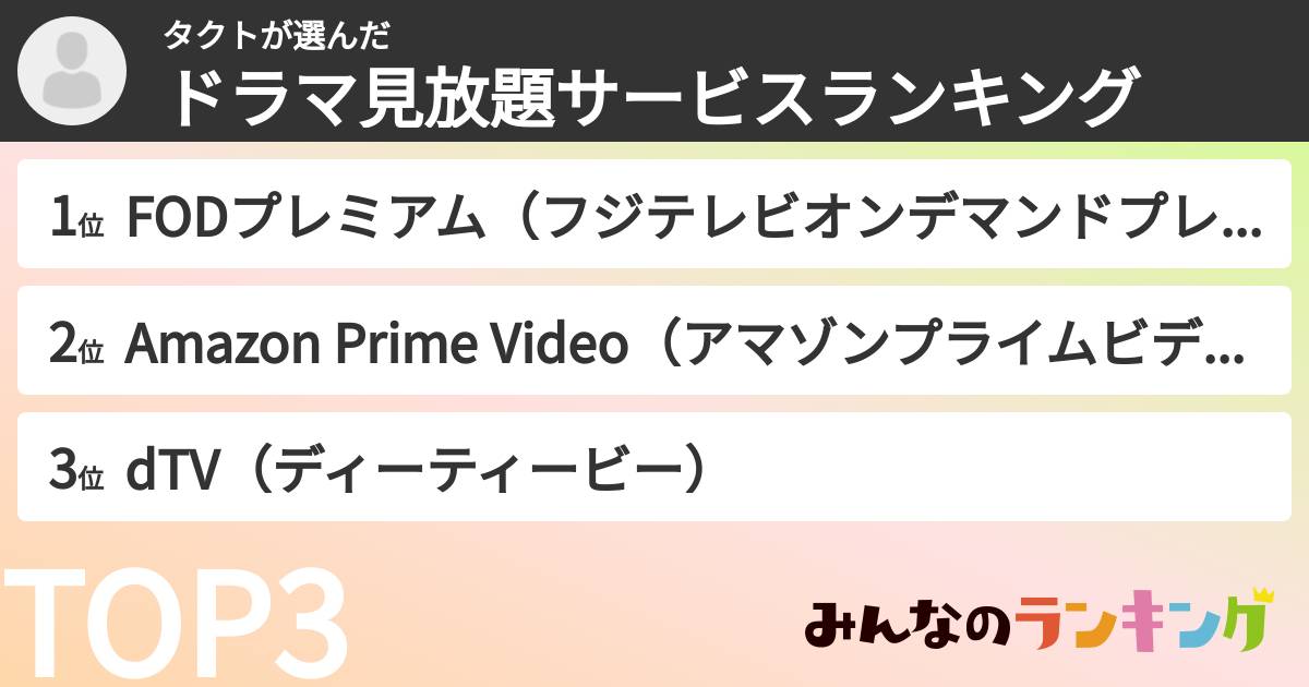 タクトさんの「ドラマ見放題サービスランキング」