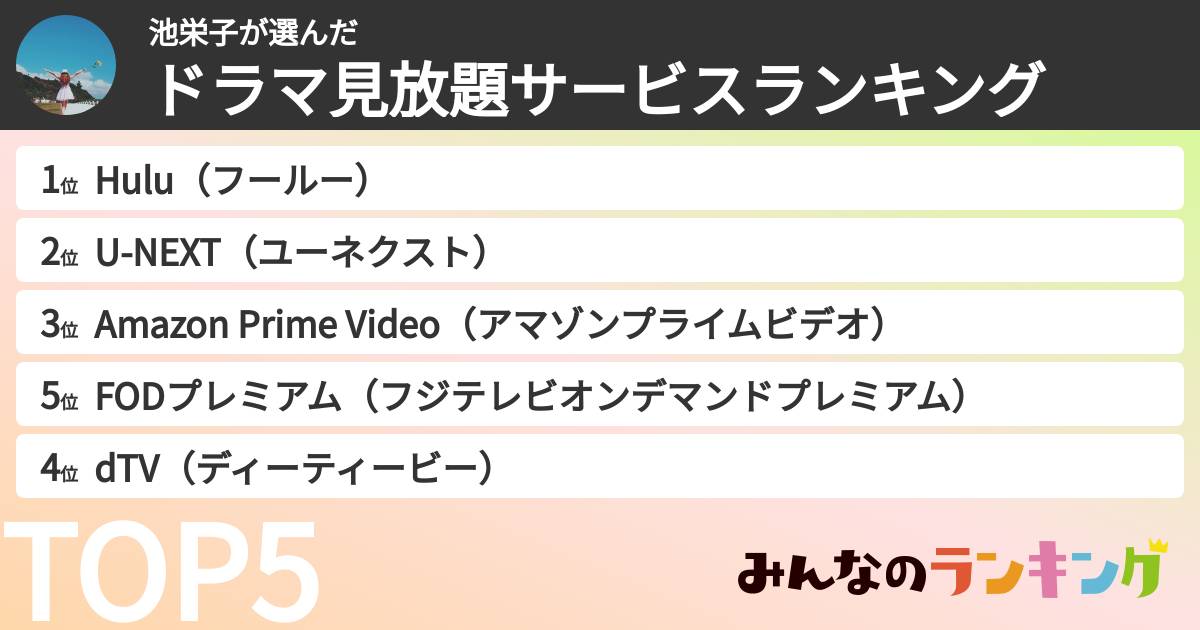 池栄子さんの「ドラマ見放題サービスランキング」