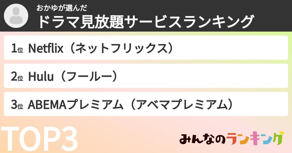 おかゆさんの「ドラマ見放題サービスランキング」