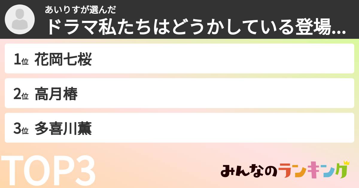 あいりすさんの「ドラマ私たちはどうかしている登場人物ランキング」