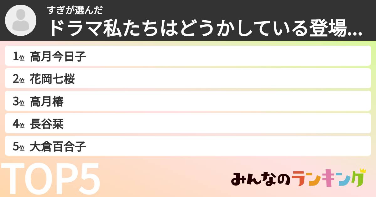すぎさんの「ドラマ私たちはどうかしている登場人物ランキング」