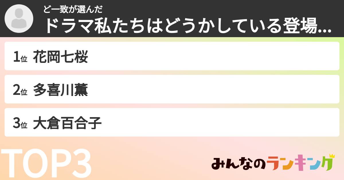 ど一致さんの「ドラマ私たちはどうかしている登場人物ランキング」