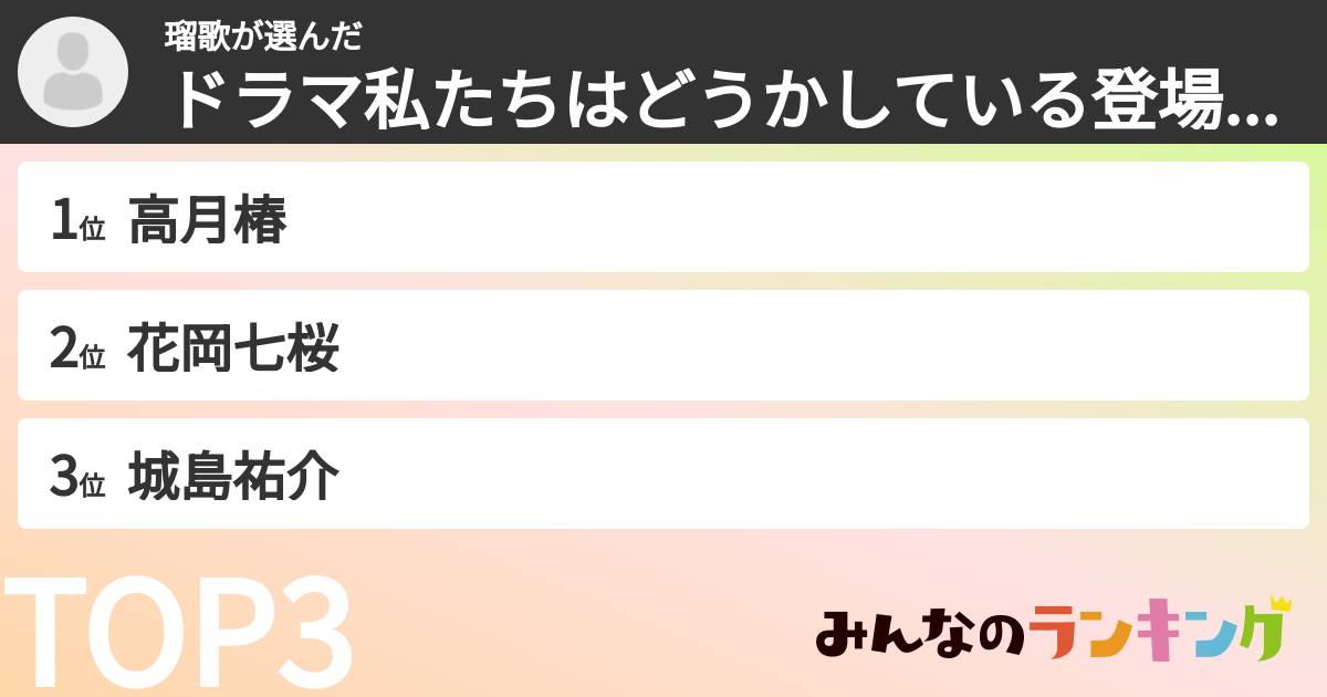 瑠歌さんの「ドラマ私たちはどうかしている登場人物ランキング」