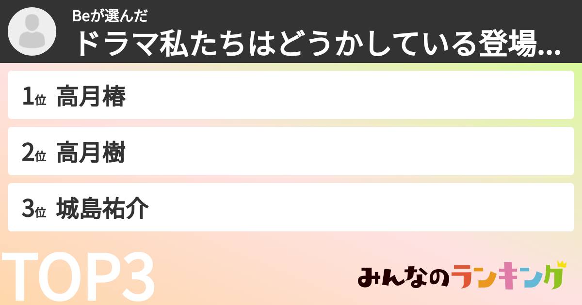 Beさんの「ドラマ私たちはどうかしている登場人物ランキング」