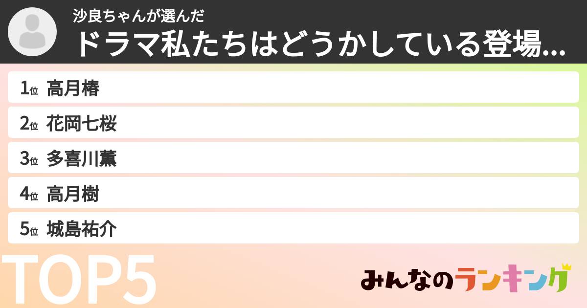 沙良ちゃんさんの「ドラマ私たちはどうかしている登場人物ランキング」