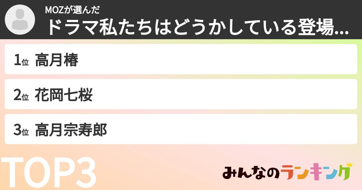 MOZさんの「ドラマ私たちはどうかしている登場人物ランキング」