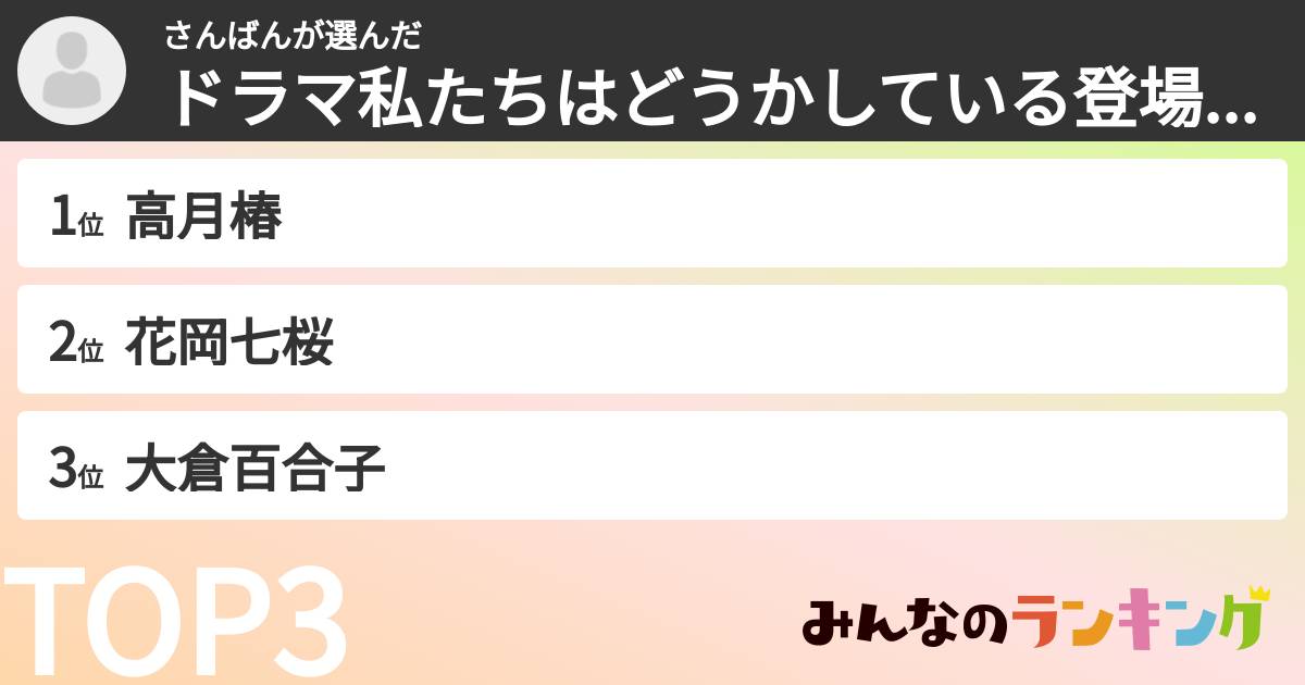 さんばんさんの「ドラマ私たちはどうかしている登場人物ランキング」