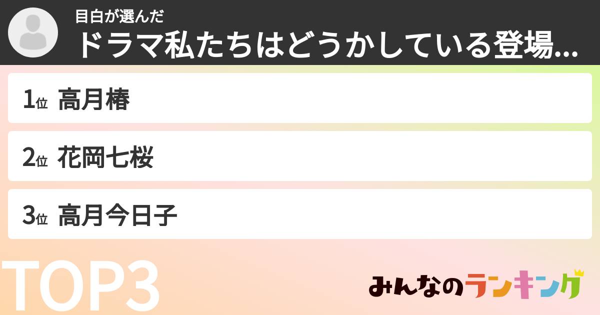 目白さんの「ドラマ私たちはどうかしている登場人物ランキング」