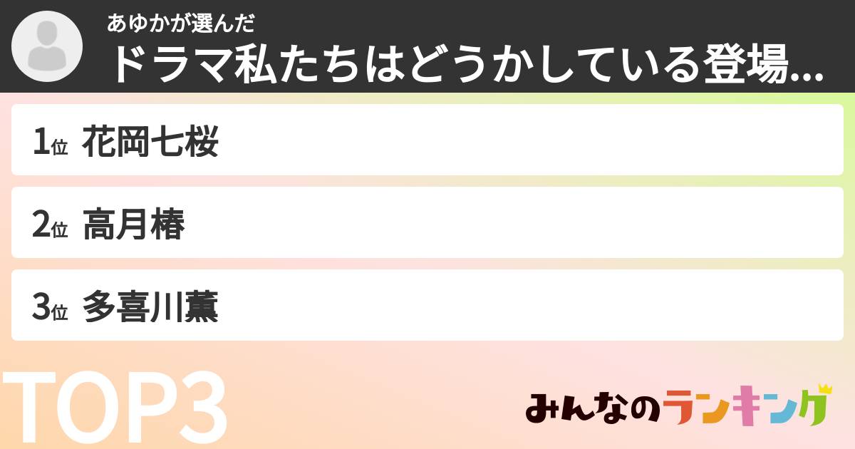 あゆかさんの「ドラマ私たちはどうかしている登場人物ランキング」