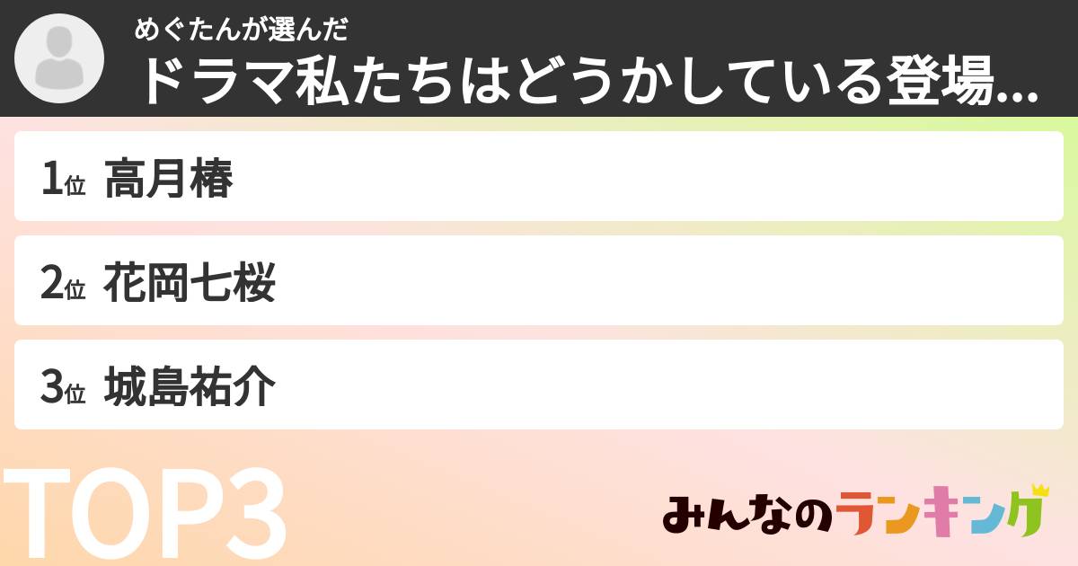 めぐたんさんの「ドラマ私たちはどうかしている登場人物ランキング」