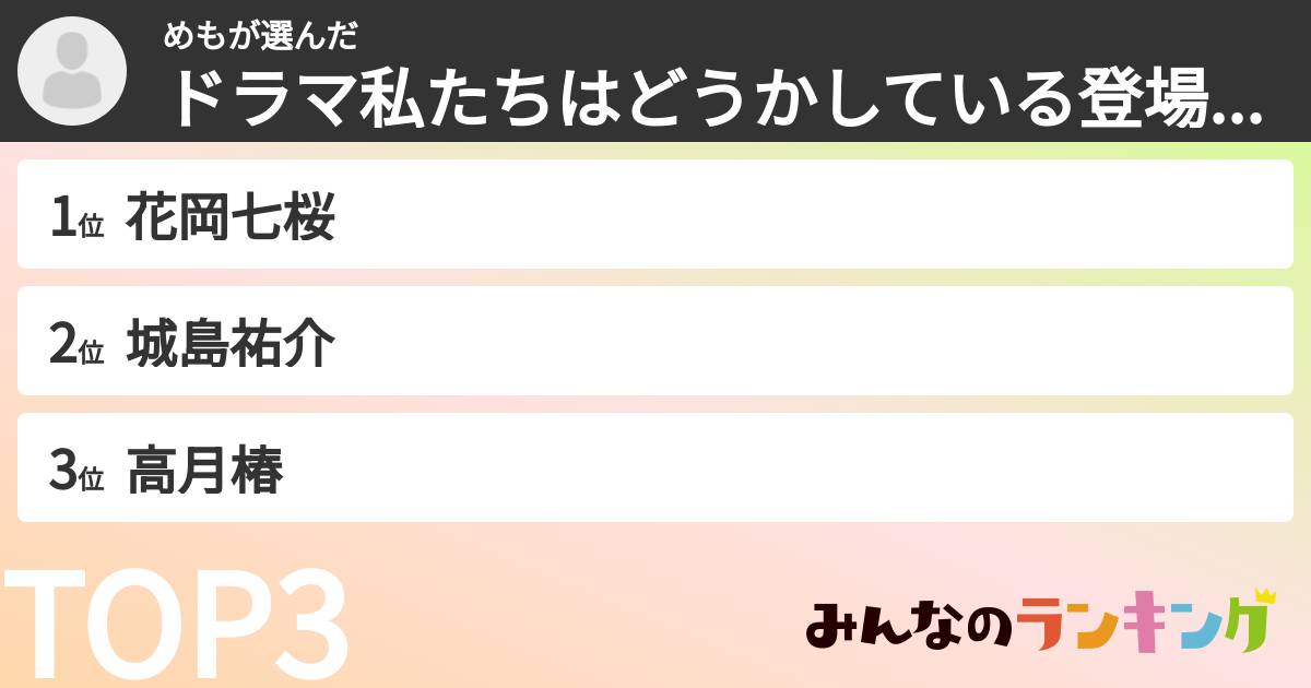 めもさんの「ドラマ私たちはどうかしている登場人物ランキング」