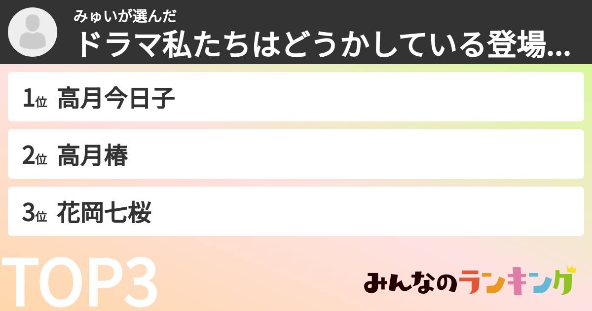 みゅいさんの「ドラマ私たちはどうかしている登場人物ランキング」