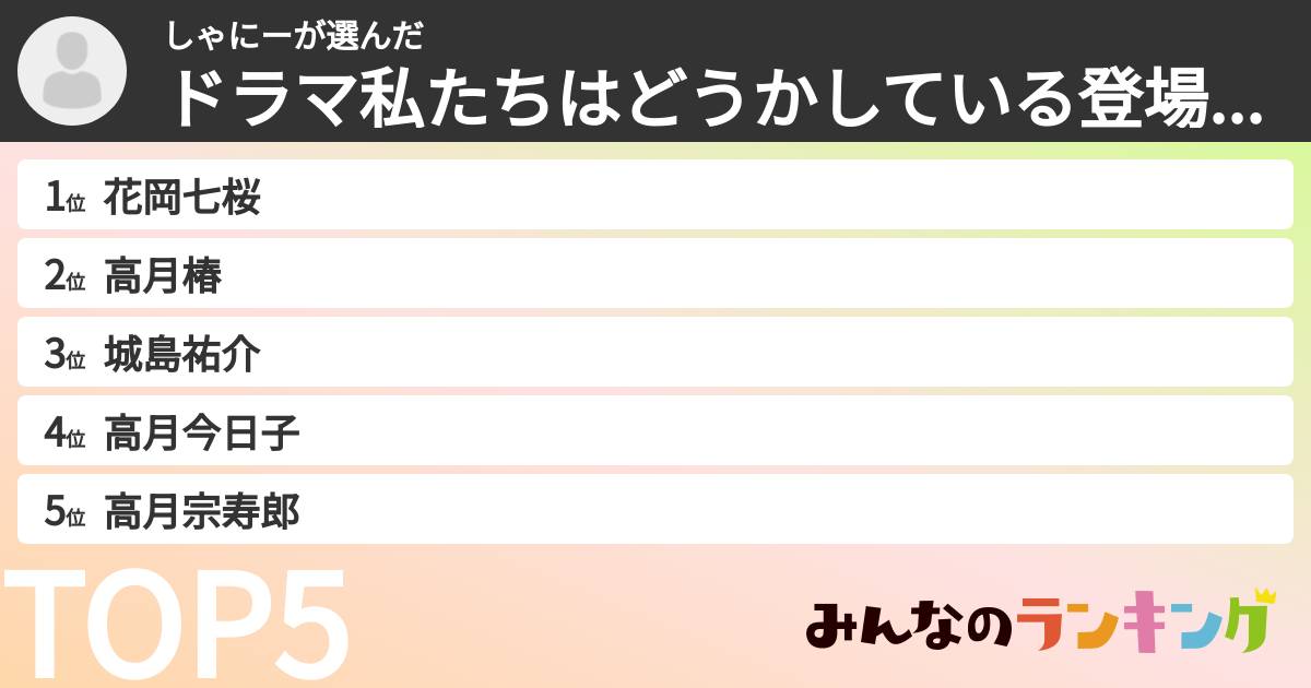 しゃにーさんの「ドラマ私たちはどうかしている登場人物ランキング」