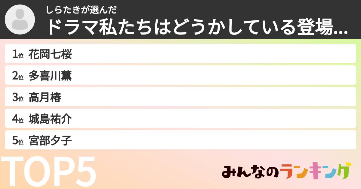 しらたきさんの「ドラマ私たちはどうかしている登場人物ランキング」