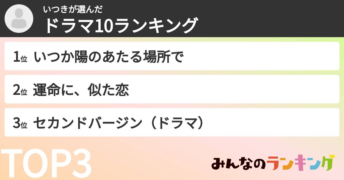 いつきさんの「ドラマ10ランキング」