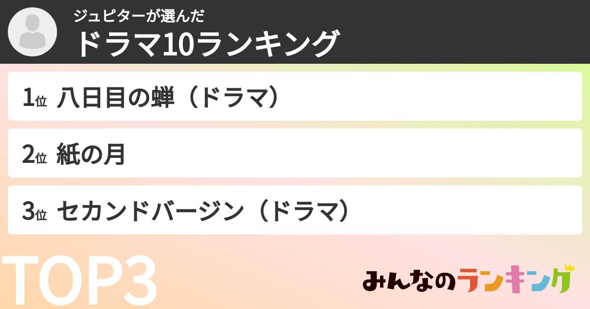ジュピターさんの「ドラマ10ランキング」