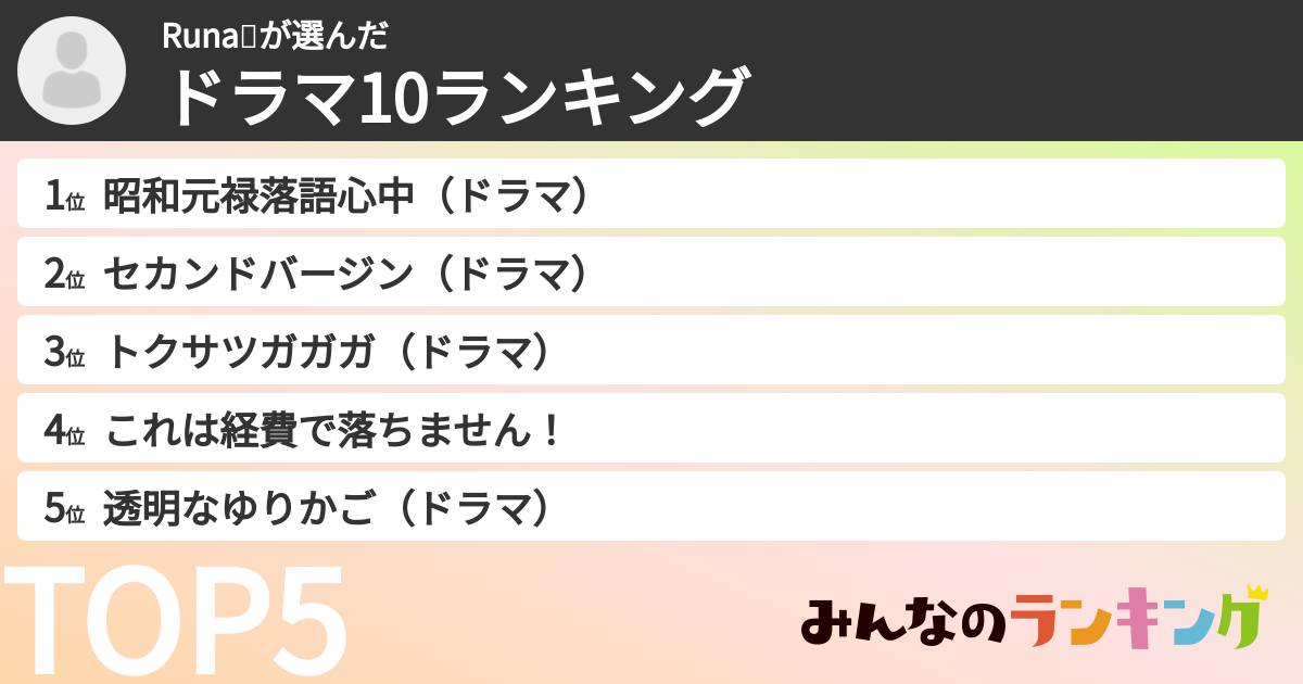 Runa💤さんの「ドラマ10ランキング」