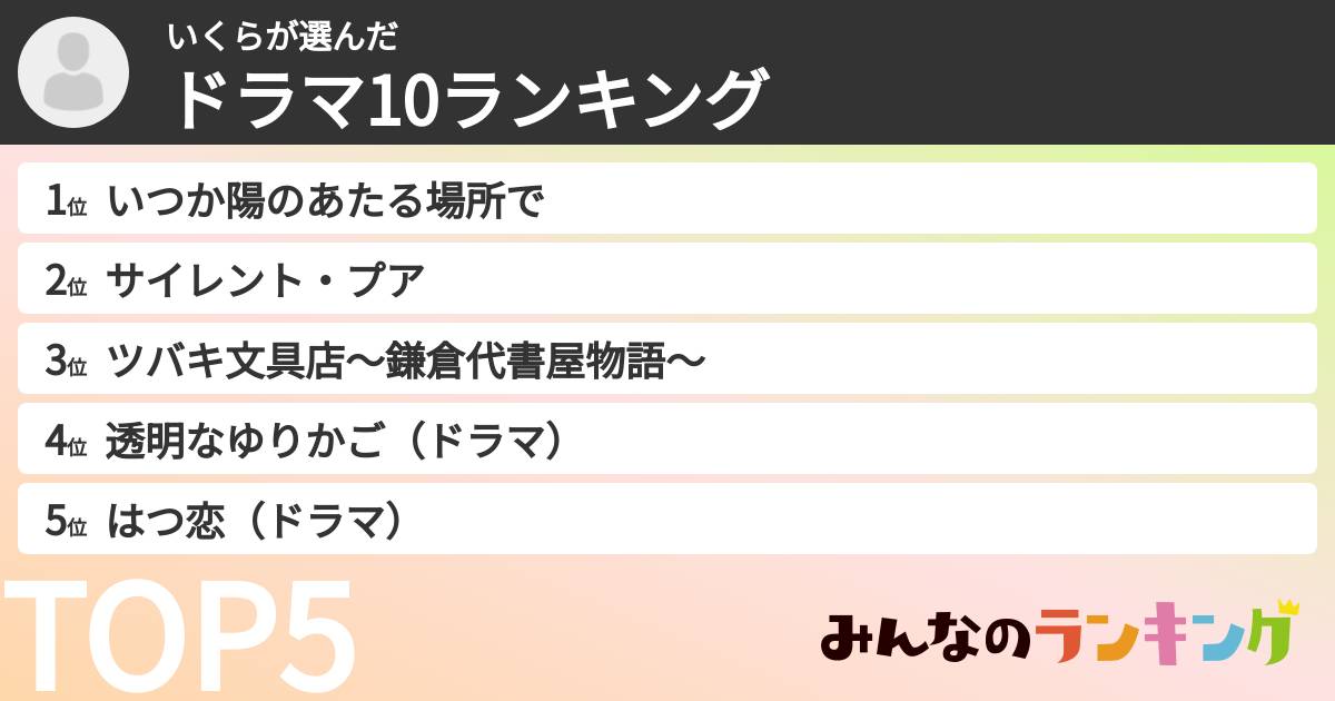 いくらさんの「ドラマ10ランキング」